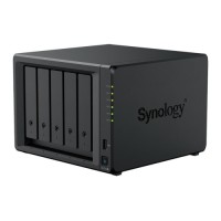 NAS Synology DS1525+