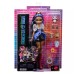 Лялька Monster High Монстро-класика Робекка (JMB81)