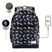 Рюкзак шкільний KaracterMania Dragon Ball Backpack 1.3 SD (KRCM-02937)