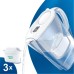 Фільтр-глечик Brita Marella Memo MXPro 2.4л (1.4л води) з фільтр-картриджем 3шт, білий (1061242)