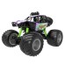 Радіокерована іграшка KS Drive Автомобіль Beast Runner бузковий (10002-1102)