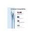 Дата кабель USB-C to 2xUSB-C 1.5m 5.0A Silicone Type Blue Vention (CTMSG)