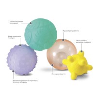 Розвиваюча іграшка Infantino Мульти-сенсорний набір М'ячики (315023)