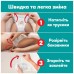 Підгузки Pampers Active Baby Pants Розмір 7 (15+ кг) 108 шт (8006530305747)