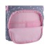 Рюкзак шкільний Kite Education 585 Kawaii Stars (K25-585M-2)