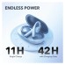 Навушники Anker SoundСore AeroFit Blue (A3872GG1)