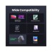 Зарядний пристрій Ugreen 4xUSB 100W (3xUSB-C+USB-A) Gan Nexode Fast Charger Grey X553 (35043)