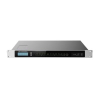 IP АТС Grandstream UCM6308