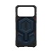 Чохол до мобільного телефона UAG iPhone 17 Pro Max Monarch Pro MagSafe Kevlar Mallard (114514113955)