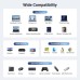 Концентратор Ugreen USB-C to HDMI + 2xUSB 3.2 + USB-C 3.2 + RJ45 + PD CM512 gray (45000)