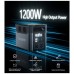 Зарядна станція Choetech BS0061 1200W 1024Wh (BS061)
