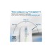 Мишка Promate Kitt Wireless White (kitt.white)