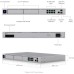Маршрутизатор Ubiquiti UniFi Dream Machine Pro Max (UDM-Pro-Max)