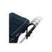 Коляска Thule Sleek Navy blue (TH11000005)