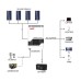 Інвертор Must PV18-3224VPM, 3200W, 24V (PV18-3224VPM)