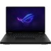 Ноутбук ASUS ROG Zephyrus Duo 16 GX651AX-SR100X (90NR0NT2-M004C0)