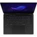 Ноутбук ASUS ROG Zephyrus Duo 16 GX651AX-SR100X (90NR0NT2-M004C0)