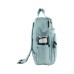 Рюкзак шкільний GoPack Education Teens 179 м''ятний (GO25-179M-3)