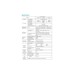 Автомобільний інвертор Choetech 12/220V 1000Вт, з функцією ДБЖ, чиста синусоїда (INV-C1000WUPS-EU)