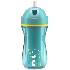 Поїльник-непроливайка Chicco Sport Cup 266 мл. від 14 місяців (бірюзова) (06991.25)
