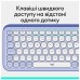 Клавіатура Logitech POP Icon Keys Bluetooth UA Lilac (920-013074)