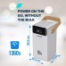 Батарея універсальна Canyon 60000mAh OnPower 610 PD/100W metal White (CNS-CPB610W)