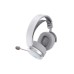Навушники ASUS ROG Pelta RGB Wireless White (90YH0410-BHUA10)