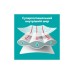 Підгузки Pampers Active Baby Pants Розмір 3 (6-11 кг) 180 шт (8006530305716)
