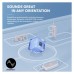Акустична система Anker SoundCore Motion 300 Blue (A3135031)