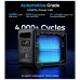 Зарядна станція Choetech BS0068 1200W 1024Wh (BS068)
