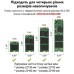 Кишеня зовнішня Dynamode M.2 SSD NVMe/SATA to USB-C USB 3.2 Gen2 tool-free (DM-CAD-SSD16)