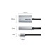 Перехідник USB-C to RJ45 Ethernet 1000Mbps black Vention (CFPHB)