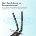 Мережева карта Wi-Fi TP-Link ARCHER-TX20E