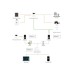 Опція до інвертору Full Energy WiFi KIT FOR BBGI (302091)