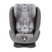 Автокрісло Cybex Eternis S Denim Blue blue (518002875)