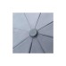 Парасоля Xiaomi RunMi Super Portable Automatic Umbrella Gray (6941413204224)