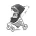 Прогулянковий блок Thule Sleek Sibling Seat Midnight Black on Black (TH 11000212)
