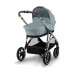 Люлька Cybex Gazelle S Sky Blue (522002737)