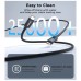 Дата кабель USB-C to USB-C 1.8m PD100W digital display silicone Choetech (XCC-1063)