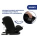Автокрісло Chicco Mokita i-Size, гр. 1/2/3, чорне (8058664167401) (87033.95)