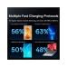Зарядний пристрій Baseus Golden Contactor Pro GaN Fast Charging Car Charger U+2C 65W Lunar Gray (C00035202841-00)