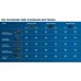 Акумулятор до електроінструменту Bosch GBA, 18V, 4Ah, 1.1кг (1.600.Z00.038)