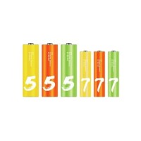 Батарейка CUKTECH AA+AAA rainbow alkaline battery (12*AA+12*AAA) (CUKAAB10CNCM)