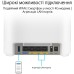 Точка доступу Wi-Fi ASUS EBM68 2pk White (90IG07V0-MO3A40)