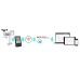 Метеостанція Sencor SWS9898WIFI