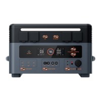 Зарядна станція Oscal PowerMax 2400 PRO, 2400W, 2016Wh (PowerMax 2400 PRO)