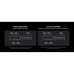 Зарядний пристрій Anker 4xUSB-C PD250W + 2xUSB GaNPrime black (A2345341)
