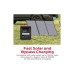 Зарядна станція Energizer 1800W, 1536Wh (PPS1500W2F)
