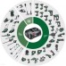Акумулятор до електроінструменту Bosch PBA, 18V, 2.5Ah, 0.3кг (1.600.A00.5B0)