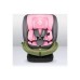Автокрісло Lionelo Bastiaan i-Size Pink Baby, рожеве (LO-BASTIAAN I-SIZE PINK BABY)